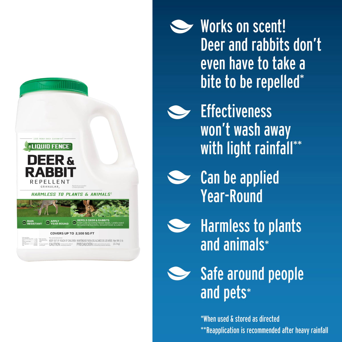 Liquid Fence granules spread around plants to deter pests