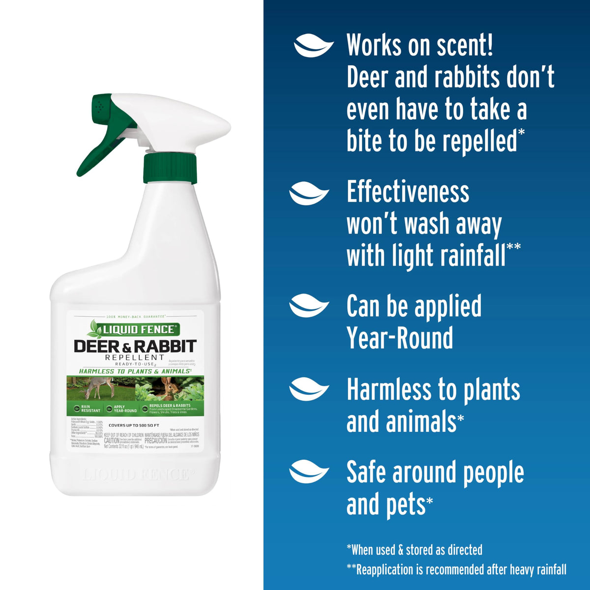 Liquid Fence label detail showing safe, scent-based deterrent for year-round protection