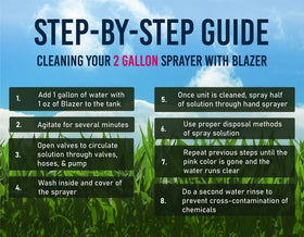 Liquid Harvest Blazer color aids cleaning progress visualization during use.