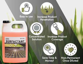 Liquid Harvest non-ionic additive helps reduce runoff and waste