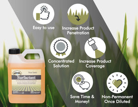 Liquid Harvest concentrated surfactant with herbicide demonstrates compatibility with multiple formulations