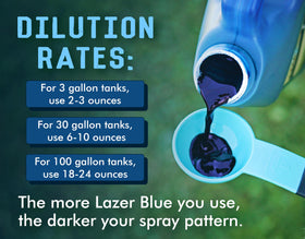 Liquid Harvest Lazer Blue fertilizer marker visualizes nutrient distribution during lawn care.