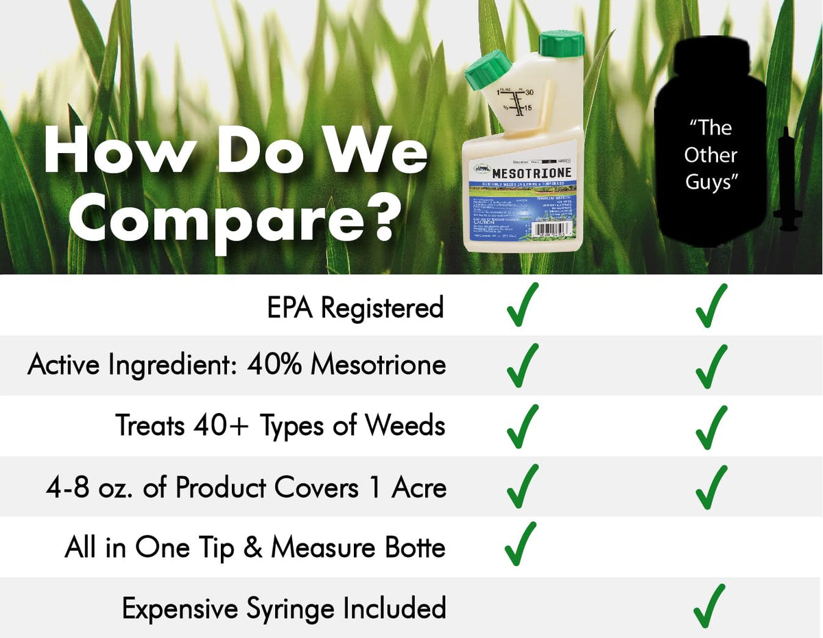 Lawn with 46 target weeds identified and treated by Liquid Harvest Mesotrione.