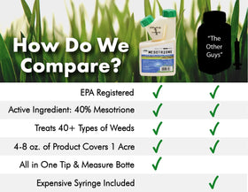 Lawn with 46 target weeds identified and treated by Liquid Harvest Mesotrione.