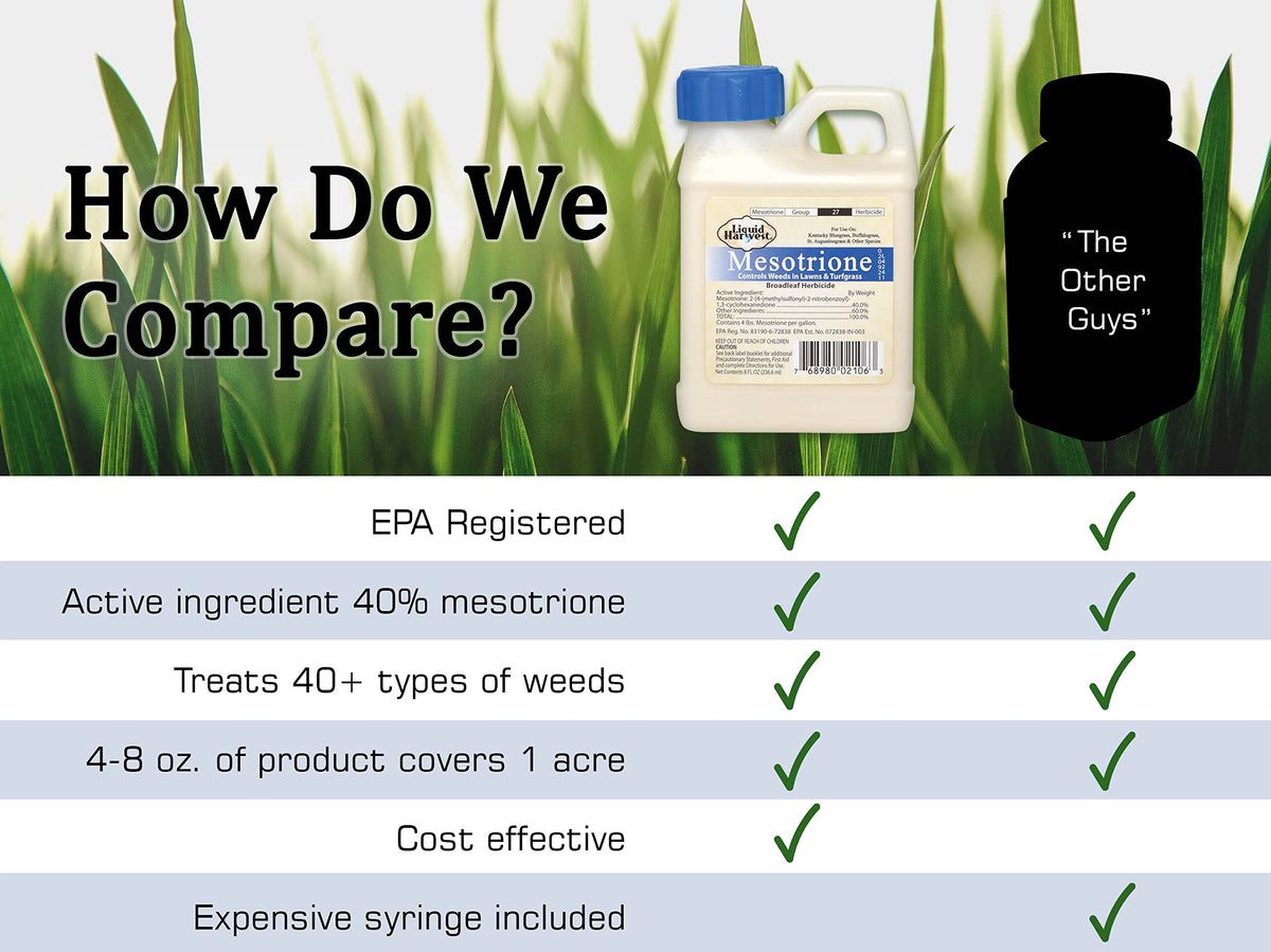 Liquid Harvest Mesotrione bottle with 8oz surfactant for better application.