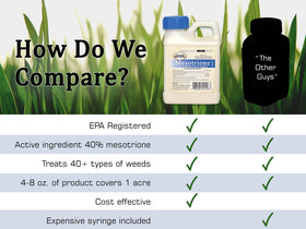 Liquid Harvest Mesotrione bottle with 8oz surfactant for better application.