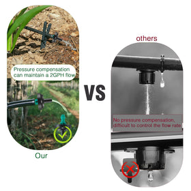 Buried and ground-level installation options for LiquiDrip emitters