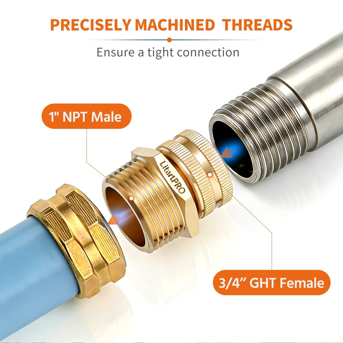 LitartPRO deep threads with gasket for a secure, leak-free seal