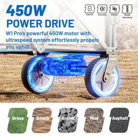 Litheli electric wagon cart removable battery powers all-day use