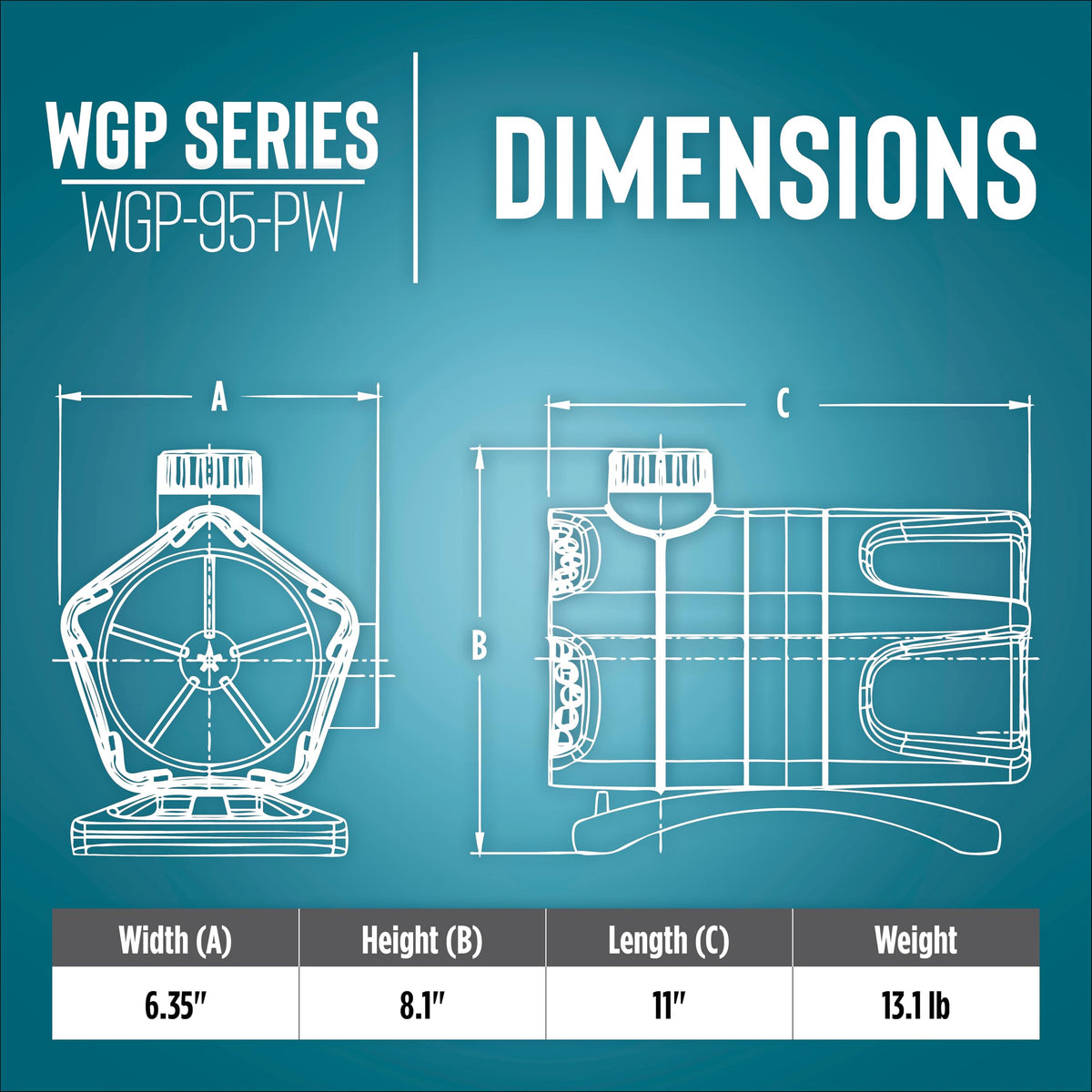 Little Giant WGP-95-PW includes a pre-filter to reduce debris near the impeller.