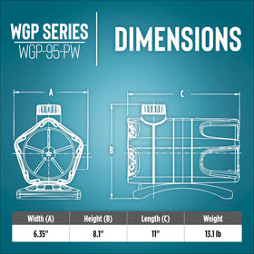 Little Giant WGP-95-PW includes a pre-filter to reduce debris near the impeller.
