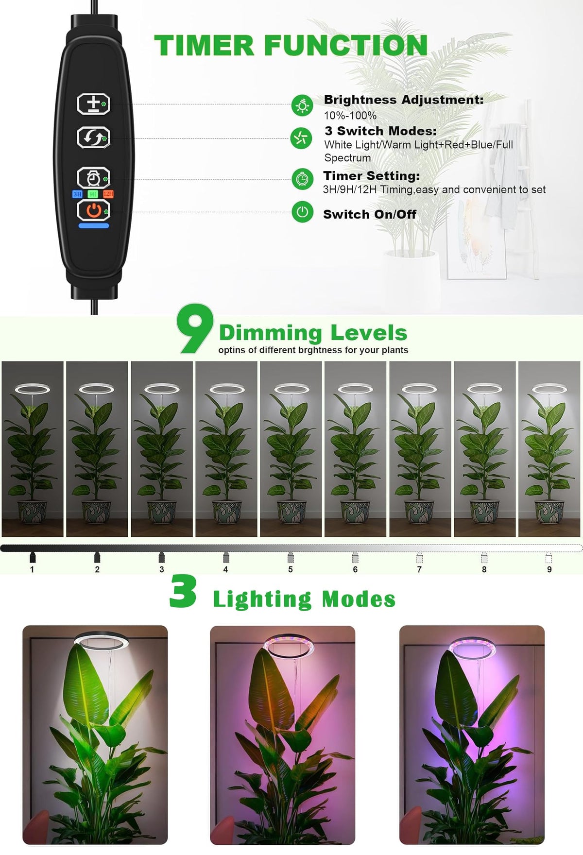 Little Joke nine level dimming to tailor light intensity