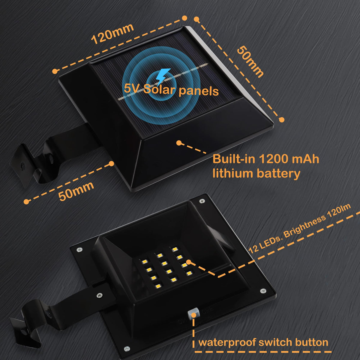 12 LEDs and 120 lumens provide reliable nighttime illumination