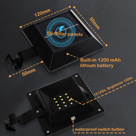 12 LEDs and 120 lumens provide reliable nighttime illumination