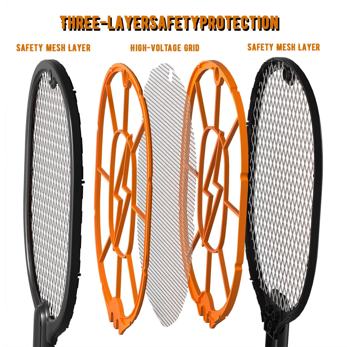 LIU GUI HUA LI insulated mesh frame enhances safe everyday use