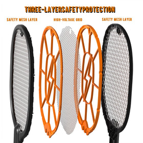 LIU GUI HUA LI insulated mesh frame enhances safe everyday use