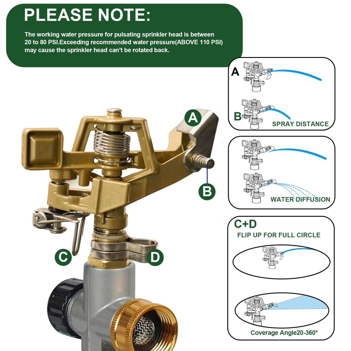 LIULO TOOL adjustable spray pattern for customizable coverage.