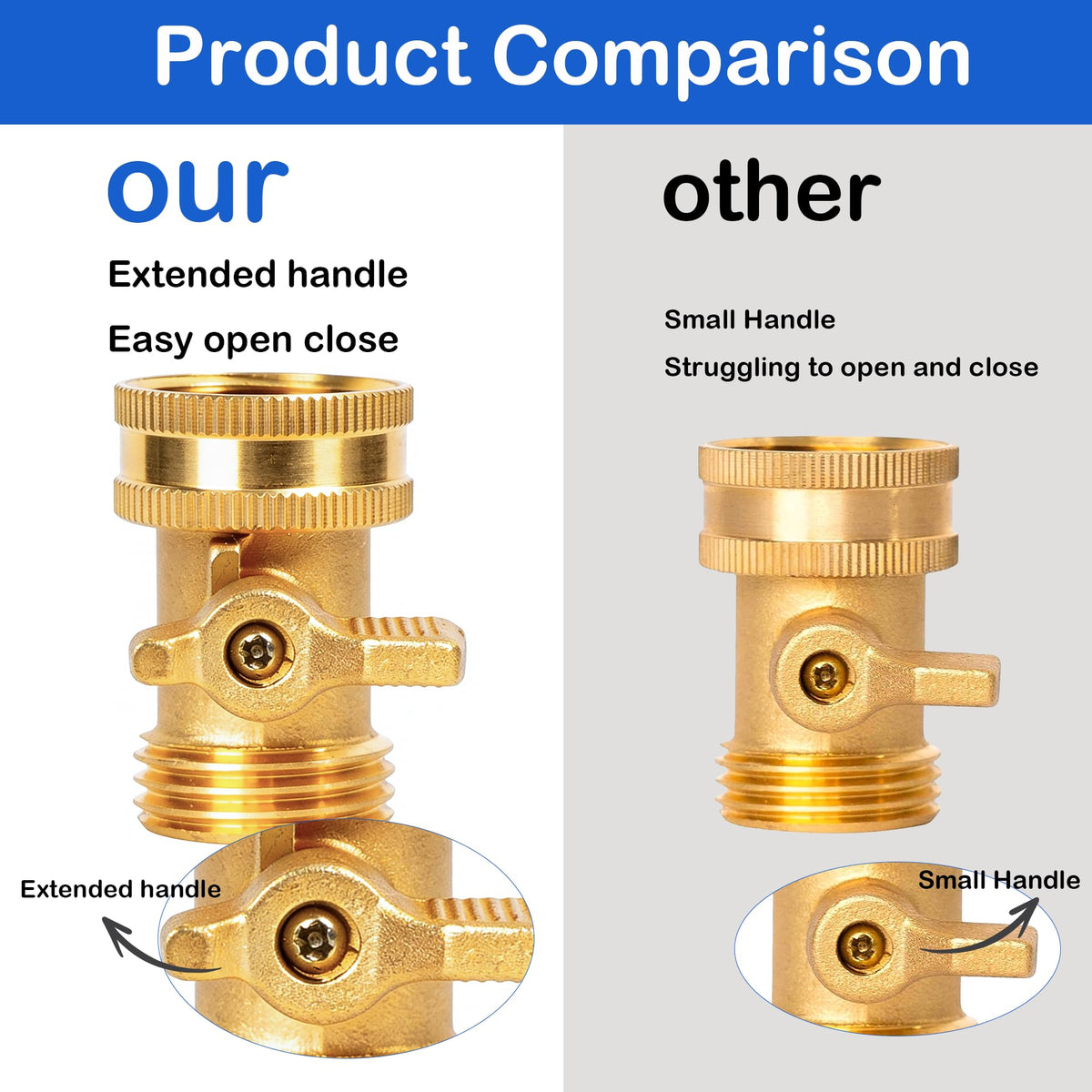Includes washers and two valves for quick setup