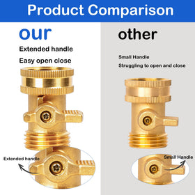 Includes washers and two valves for quick setup