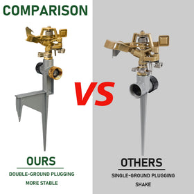 LIULO TOOL ground spike base anchors sprinkler securely in soil.