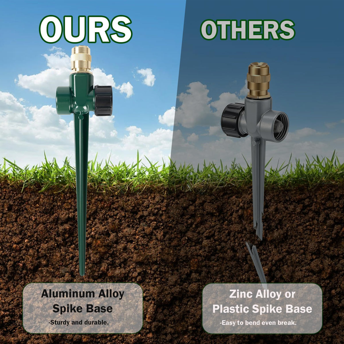 LIULO TOOL sprinkler spike base inserted into soil for quick tool-free setup.