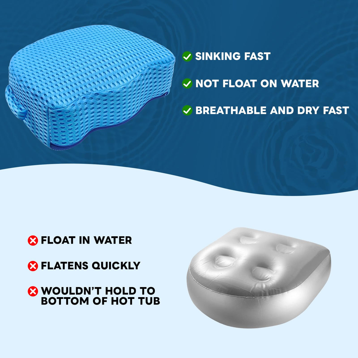 LIUYALO booster seat blue fits most hot tubs and bathtubs