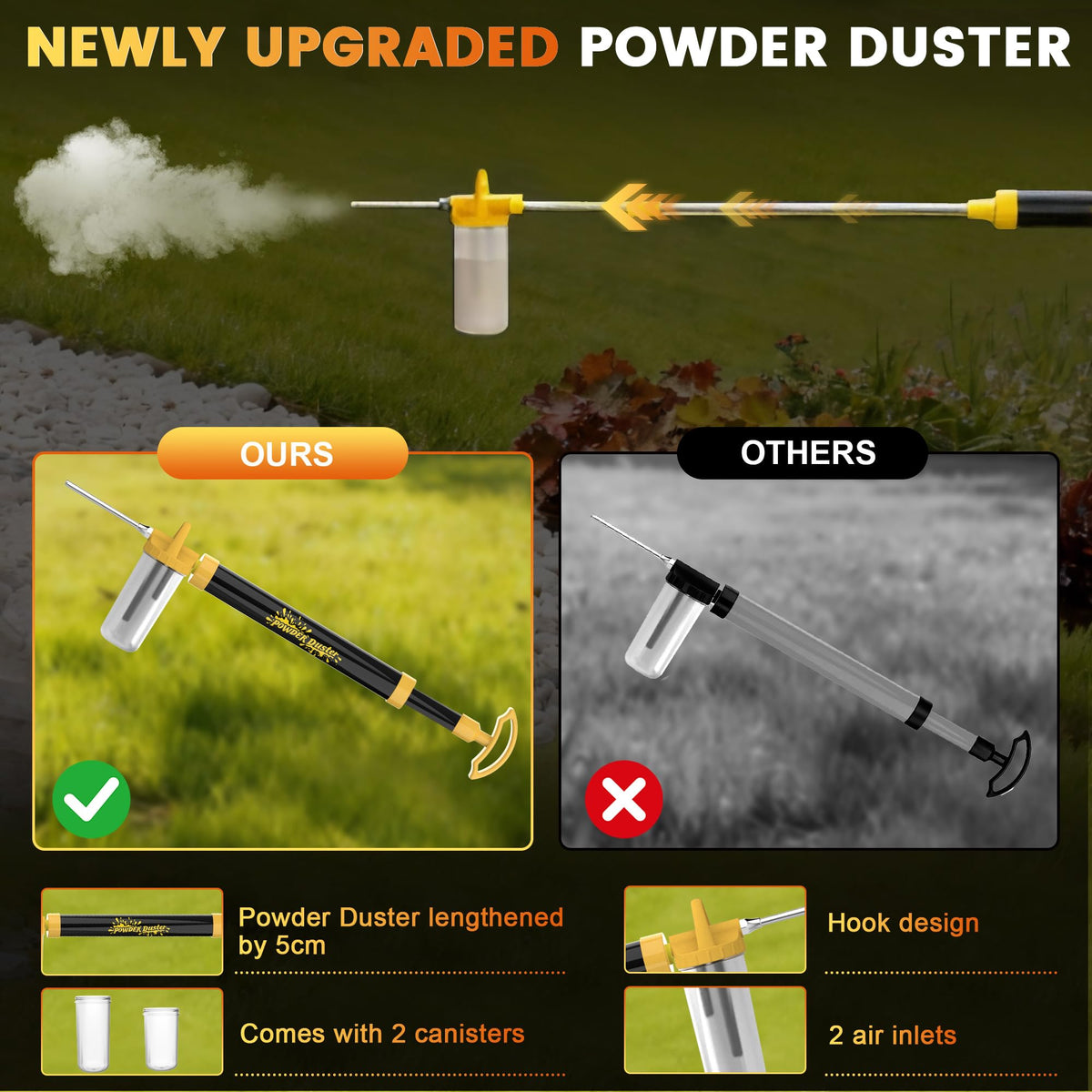 LIXUANBY Duster highlighting clog-resistant airflow technology