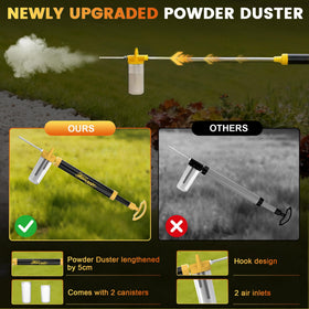 LIXUANBY Duster highlighting clog-resistant airflow technology