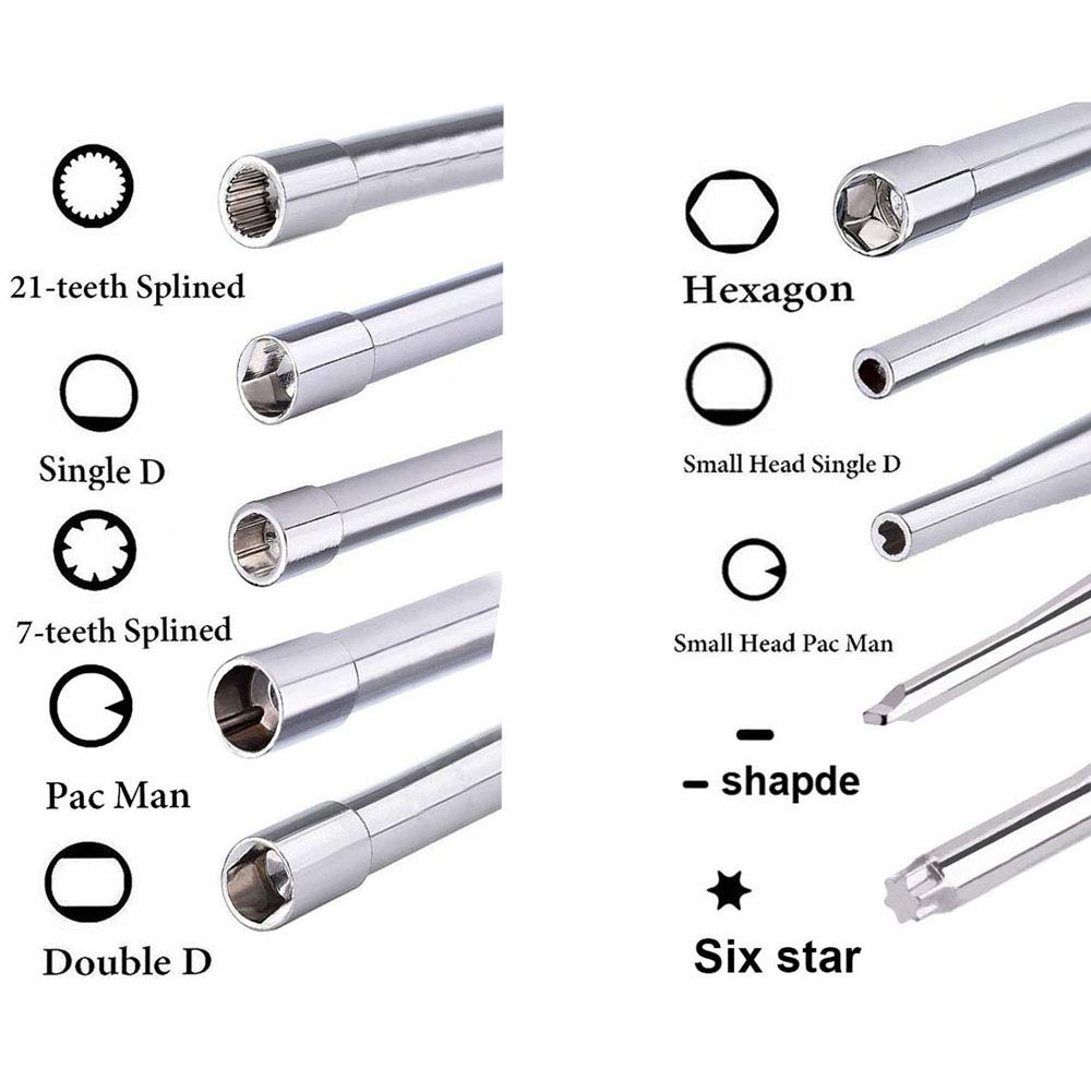 LIYYOO Pac-Man tool aids quick screw access