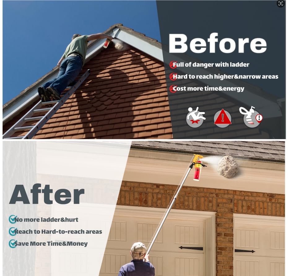 Lizatto aerosol can duster compatibility expands reach for cleaning tasks