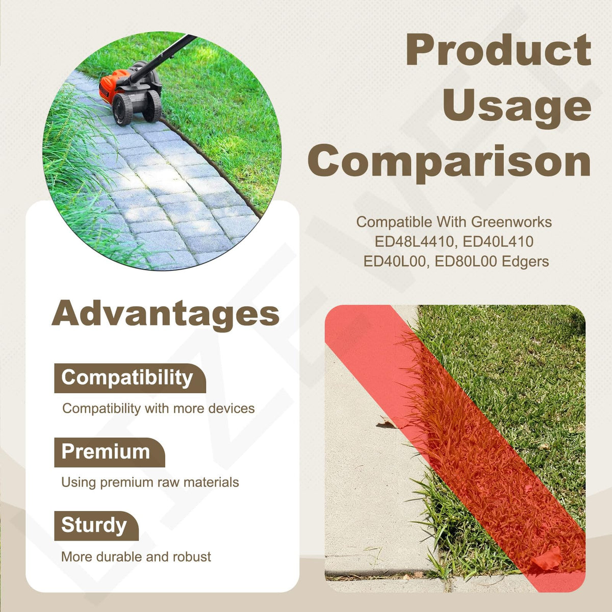 LIZEWEI hardened steel edger blade delivers durable performance