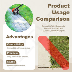 LIZEWEI hardened steel edger blade delivers durable performance
