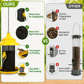 Powder-coated LJYIDAMY Finch Feeder resists rust in outdoor conditions.