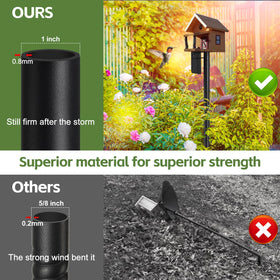 LLARGUEST dual top or side mount enables versatile feeder placement