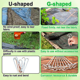 LLCJYYCY galvanized rust-resistant ground pin secured in soil for lasting performance.