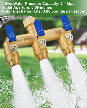 LNEZCDB ergonomic long-handle valve makes flow control easy, even with gloves.