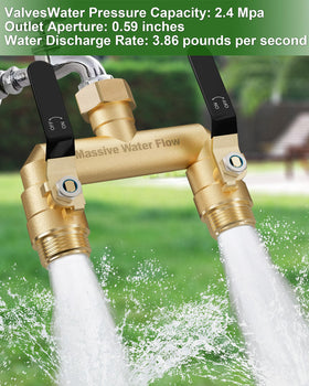 LNEZCDB flow-rate tested for smooth water delivery to multiple hoses