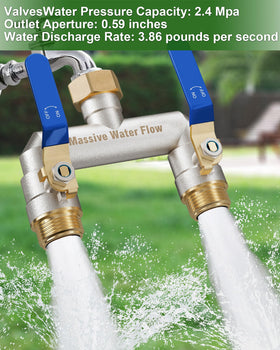 LNEZCDB hose splitter tool-free hex inlet installation on a faucet