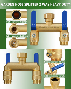 LNEZCDB long metal handles improve grip and control of the valve