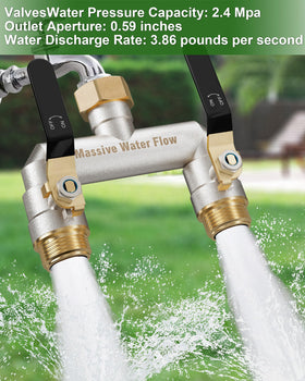 LNEZCDB ergonomic extra-long handle aids grip and control.