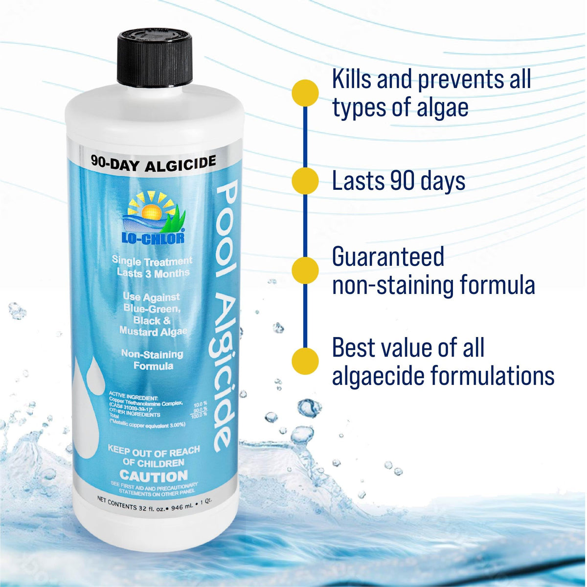 Lo-Chlor algae-type kill graphic demonstrates algae types killed by the formula