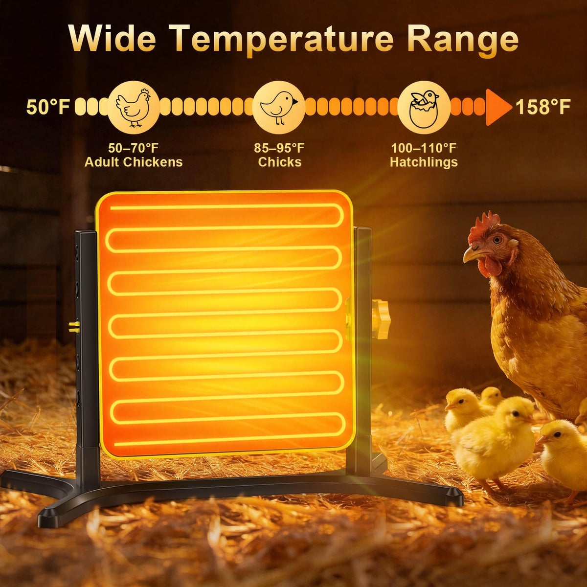 Lobeline Brooder Plate heat range 50–158°F for varied brooding stages.