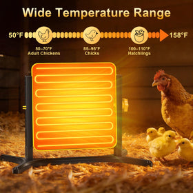 Lobeline Brooder Plate heat range 50–158°F for varied brooding stages.