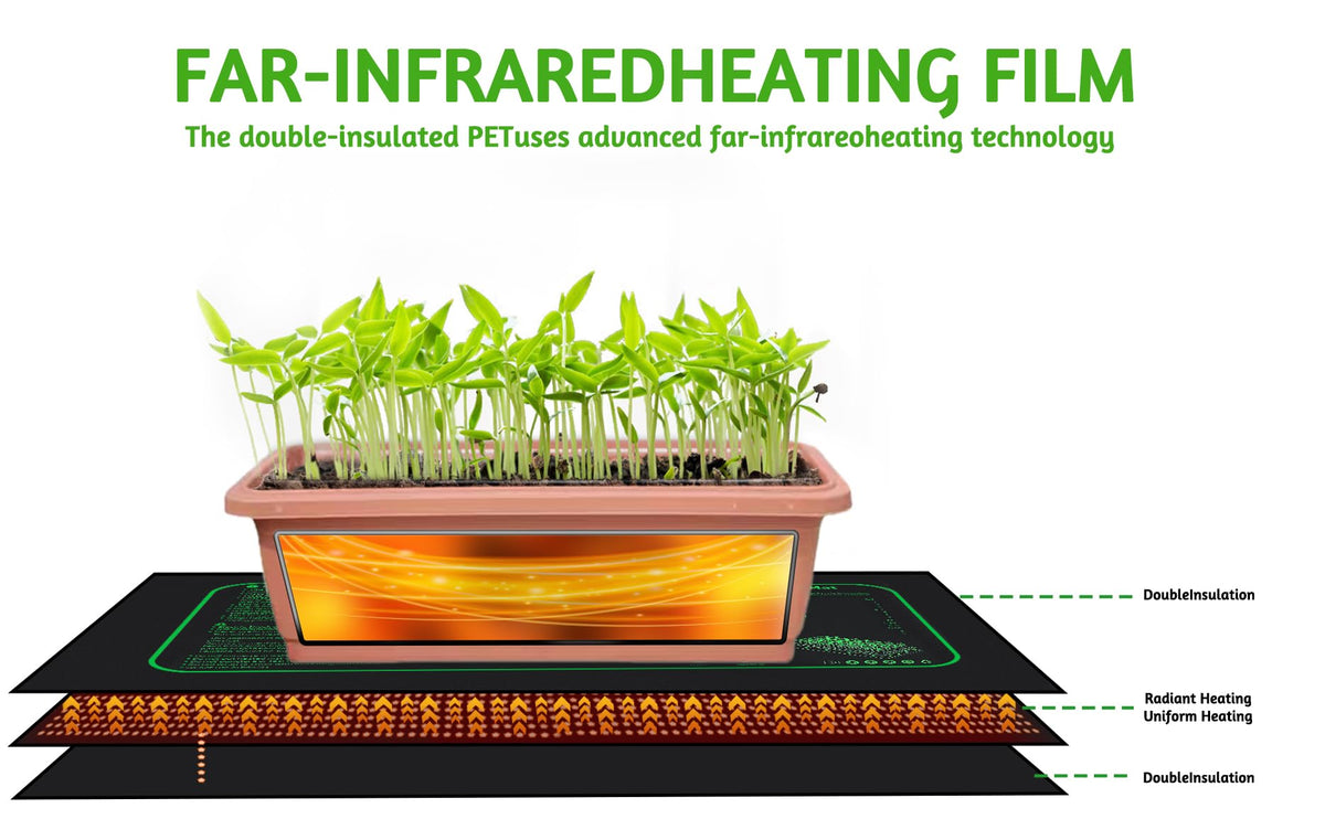 LOCONHA heat mat rolled and stored for compact use.