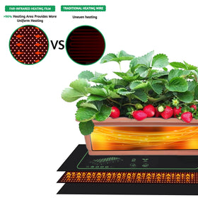 LOCONHA Seedling Heat Mat shows waterproof PVC construction for durability