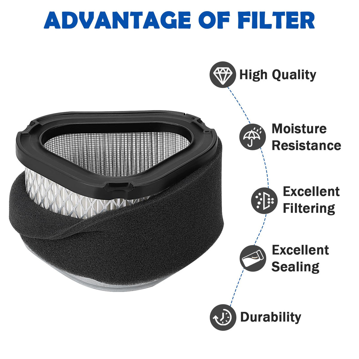LOCOPOW compatibility label shows fit for Kohler and Deere