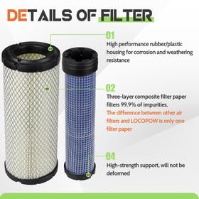 LOCOPOW John Deere outer air filter fits compatible models and improves filtration