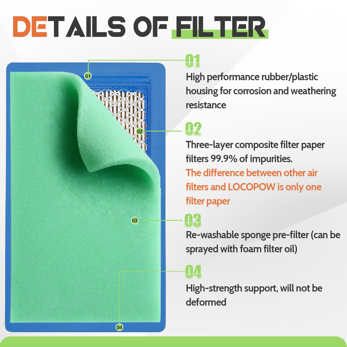 LOCOPOW filter-paper close-up reveals sturdy metal mesh