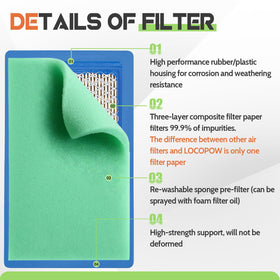 LOCOPOW filter-paper close-up reveals sturdy metal mesh