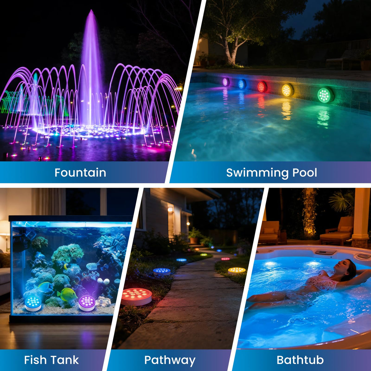 LOFTEK pool light kit includes remote, USB-C, glue, and manual